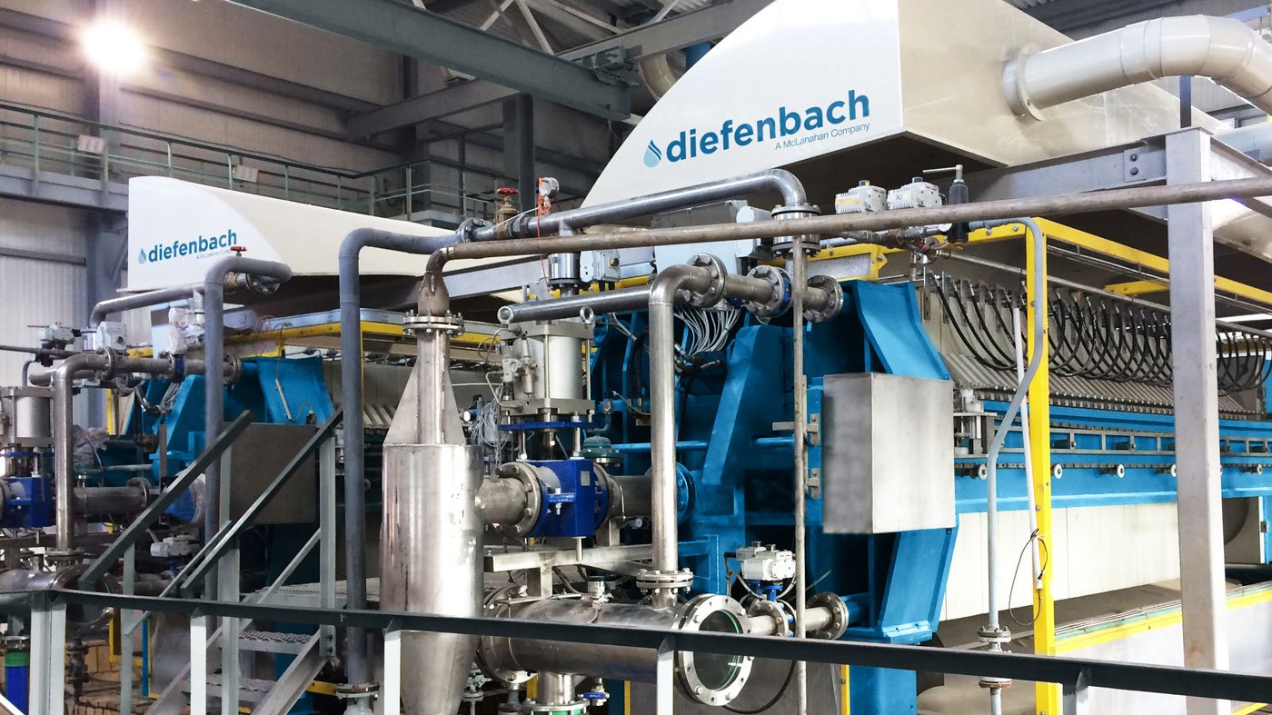 Alternate angle of Two Side Beam Filter Presses Upclose